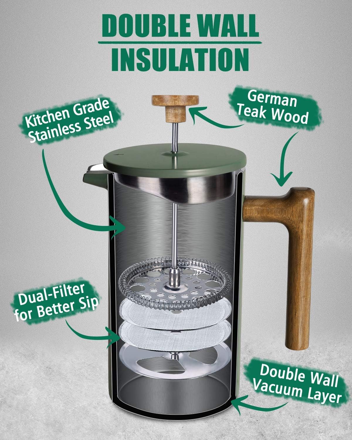 POLIVIAR 34 oz French Press Co - French Press Coffee Maker 评论和价格